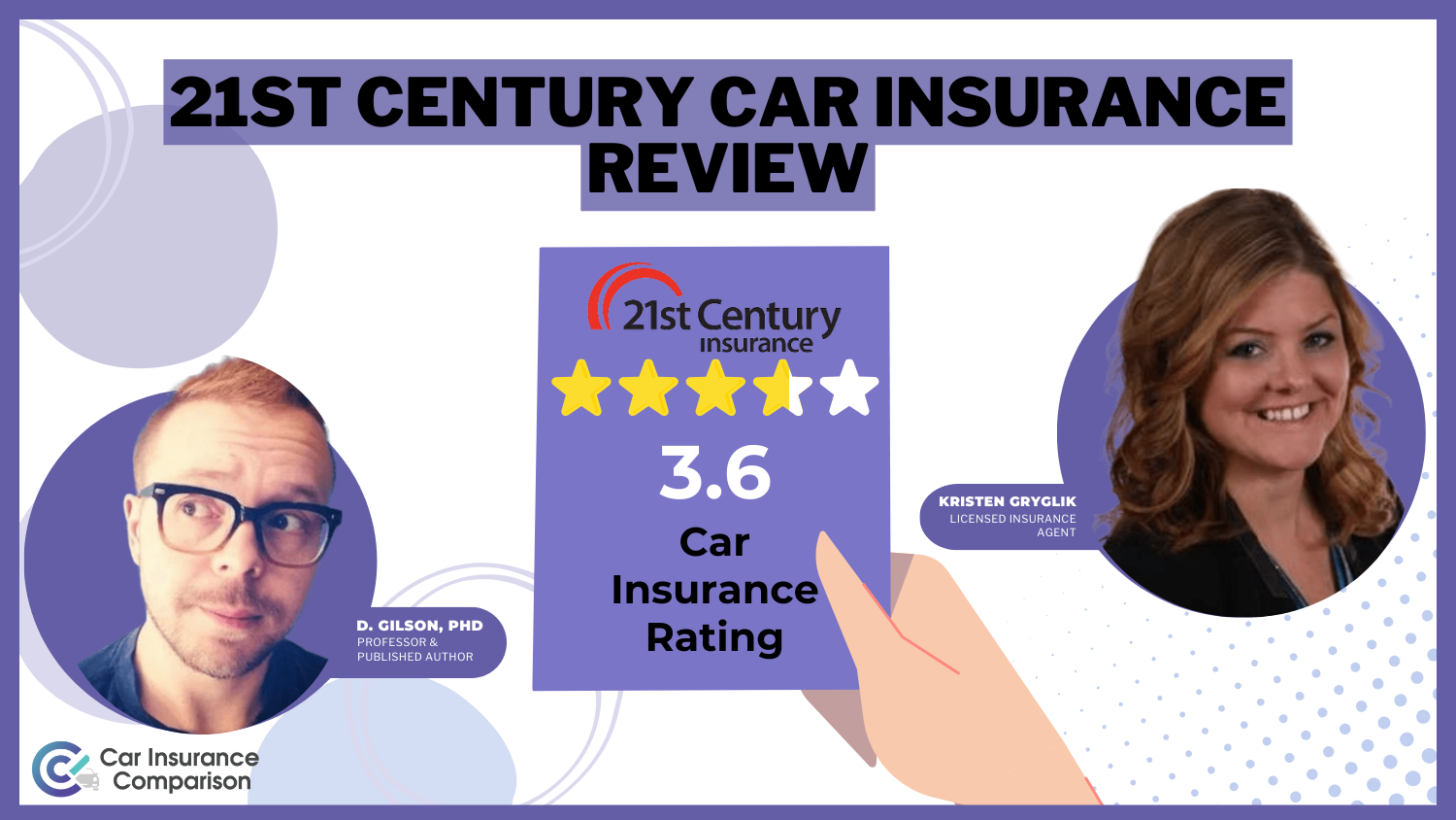 21st Century Car Insurance Review