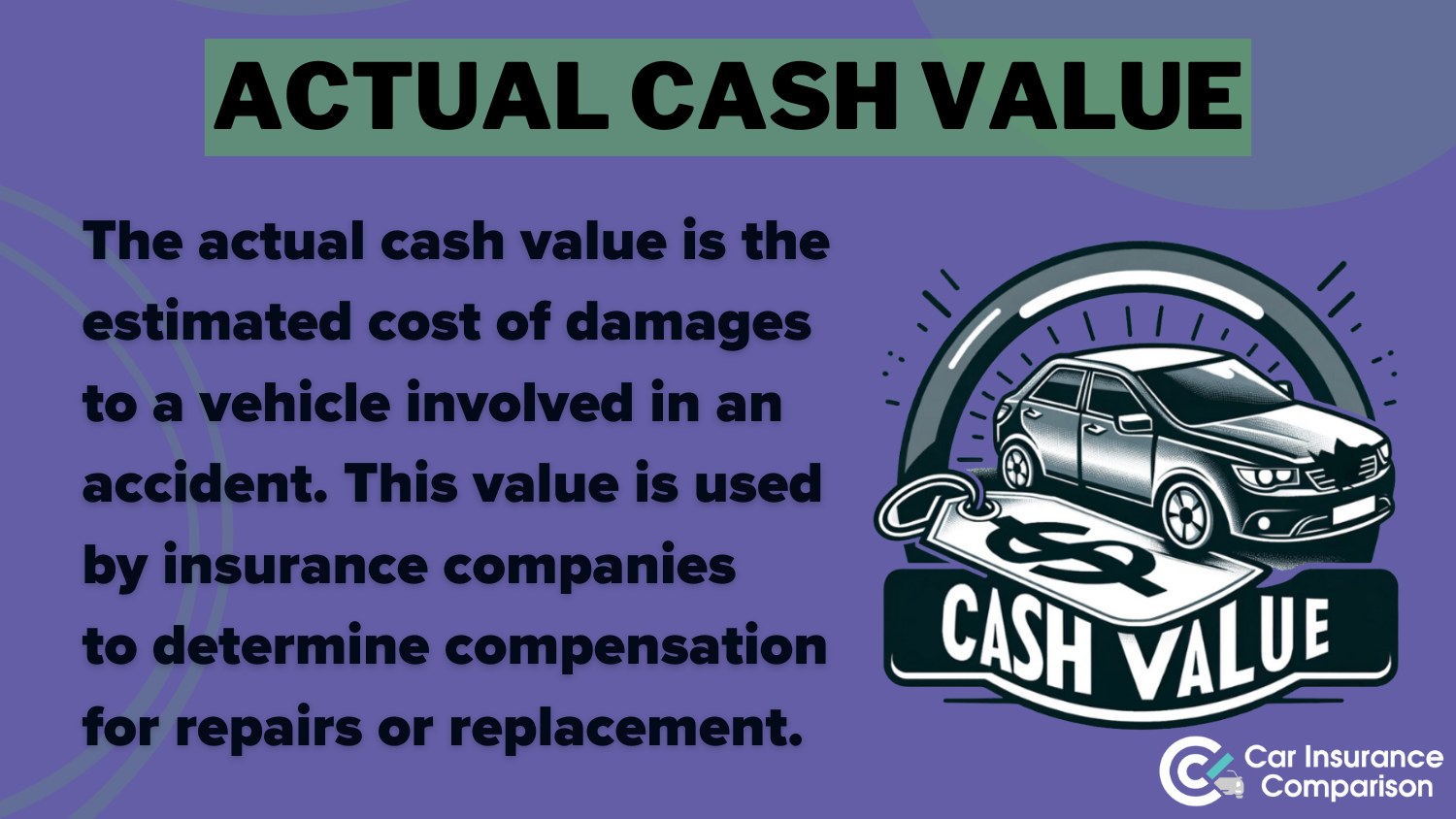 Actual Cash Value: Best Honda Civic CRX Car Insurance