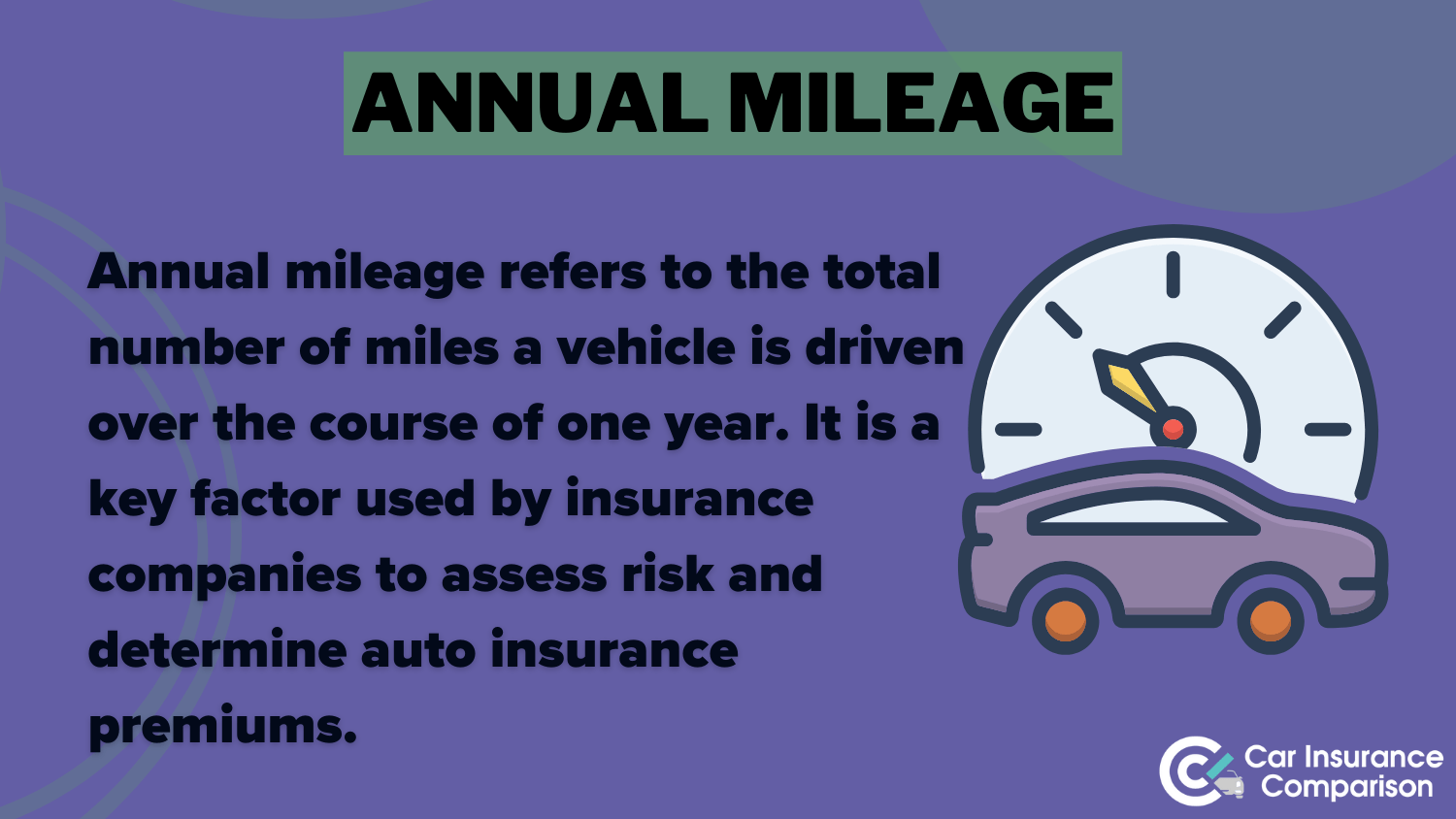 Annual Mileage Definition Card: How to Get Liberty Mutual Car Insurance Quotes Online 