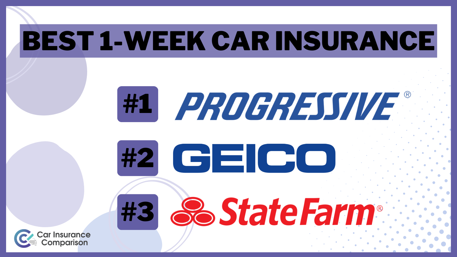 Best 1-Week Car Insurance in 2024 (Find the 10 Companies Here!)