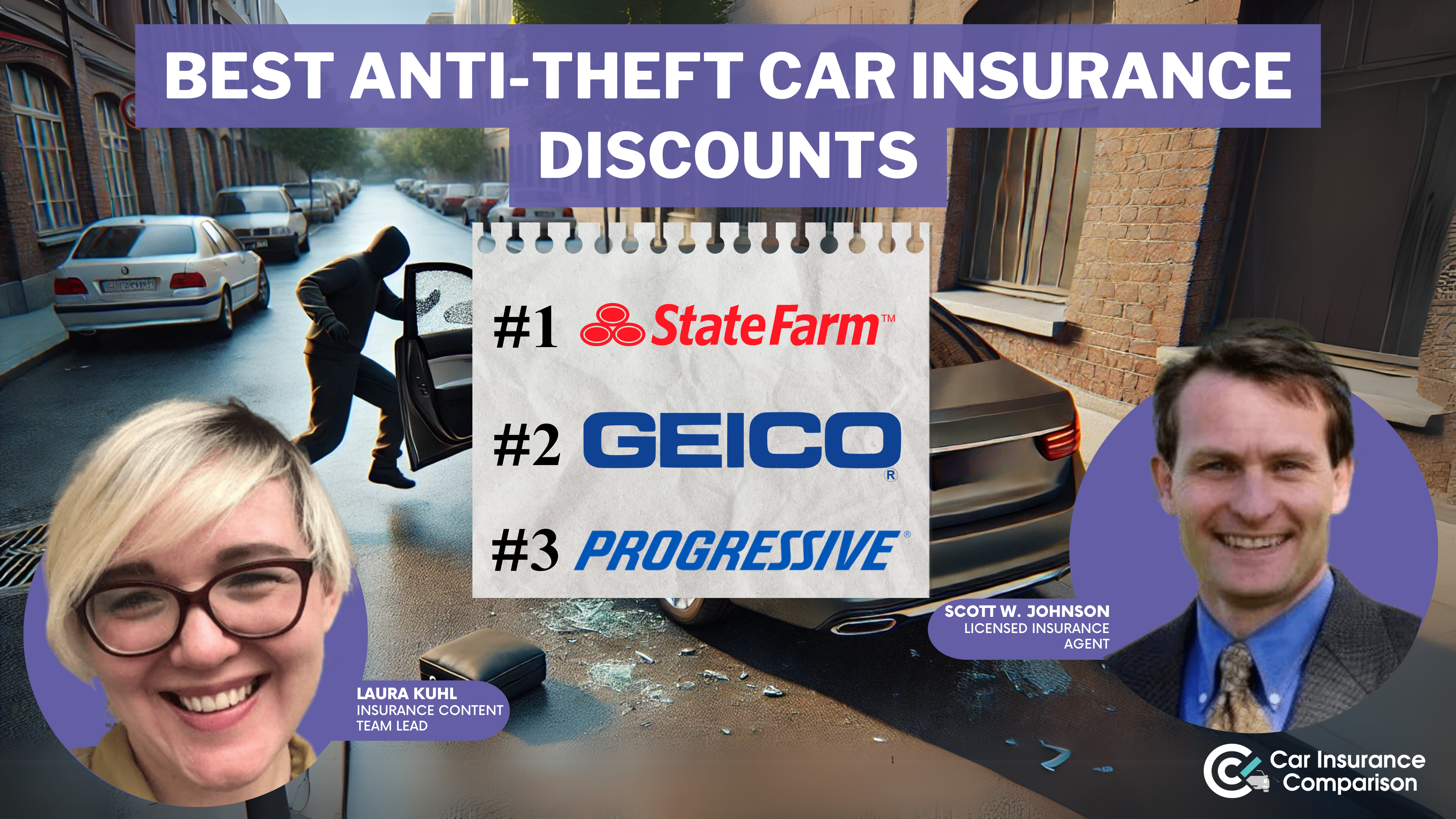 Best Anti-Theft Car Insurance Discounts