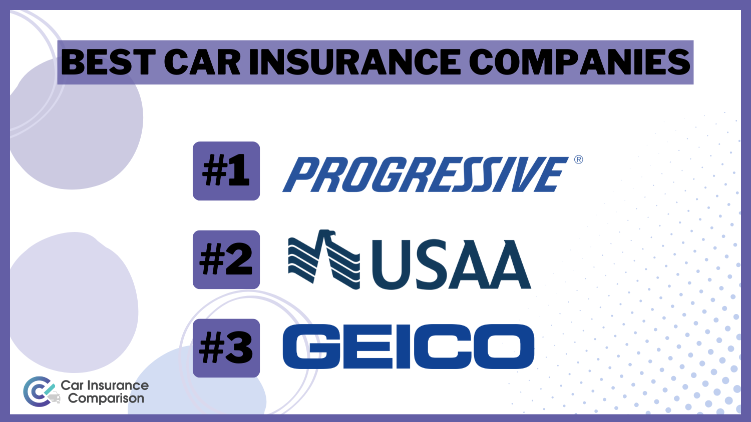 Best Car Insurance Companies: Progressive, USAA, Geico