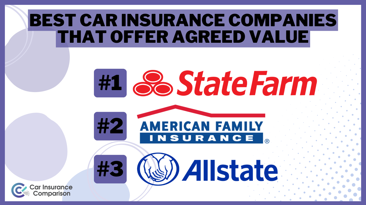 State Farm, American Family, and Allstate: Best Car Insurance Companies That Offer Agreed Value