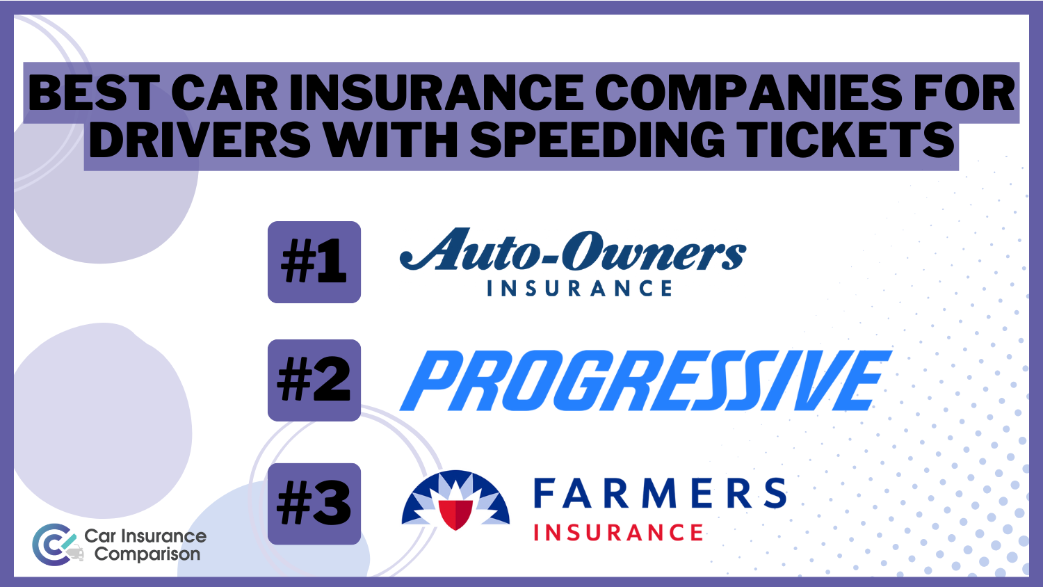 Auto-Owners, Progressive, Farmers: Best Car Insurance Companies for Drivers With Speeding Tickets