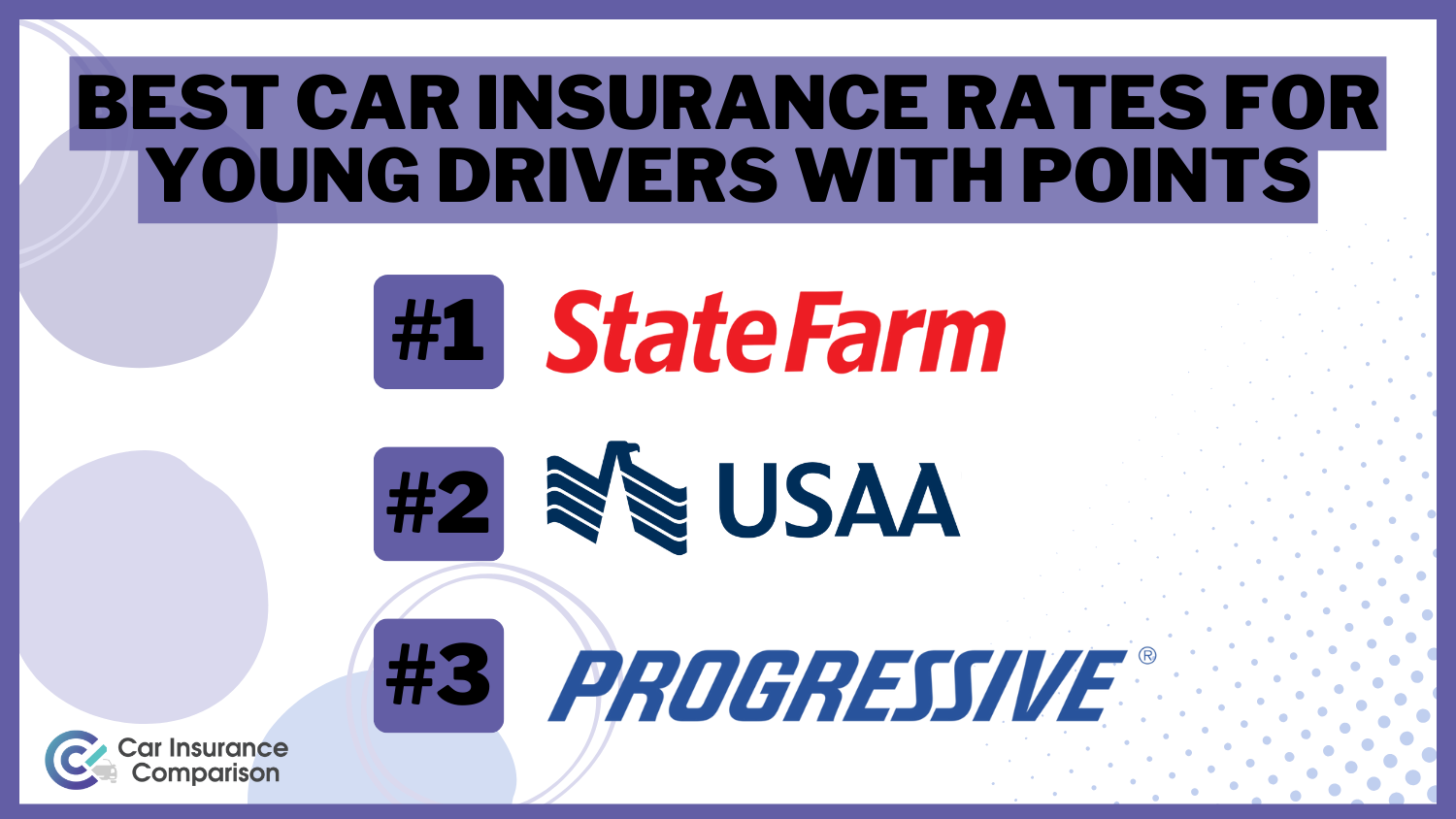State Farm, USAA, and Progressive: Best Car Insurance Rates for Young Drivers With Points