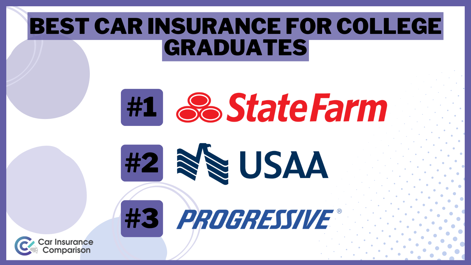 Best Car Insurance for College Graduates in 2024 (Top 10 Companies)