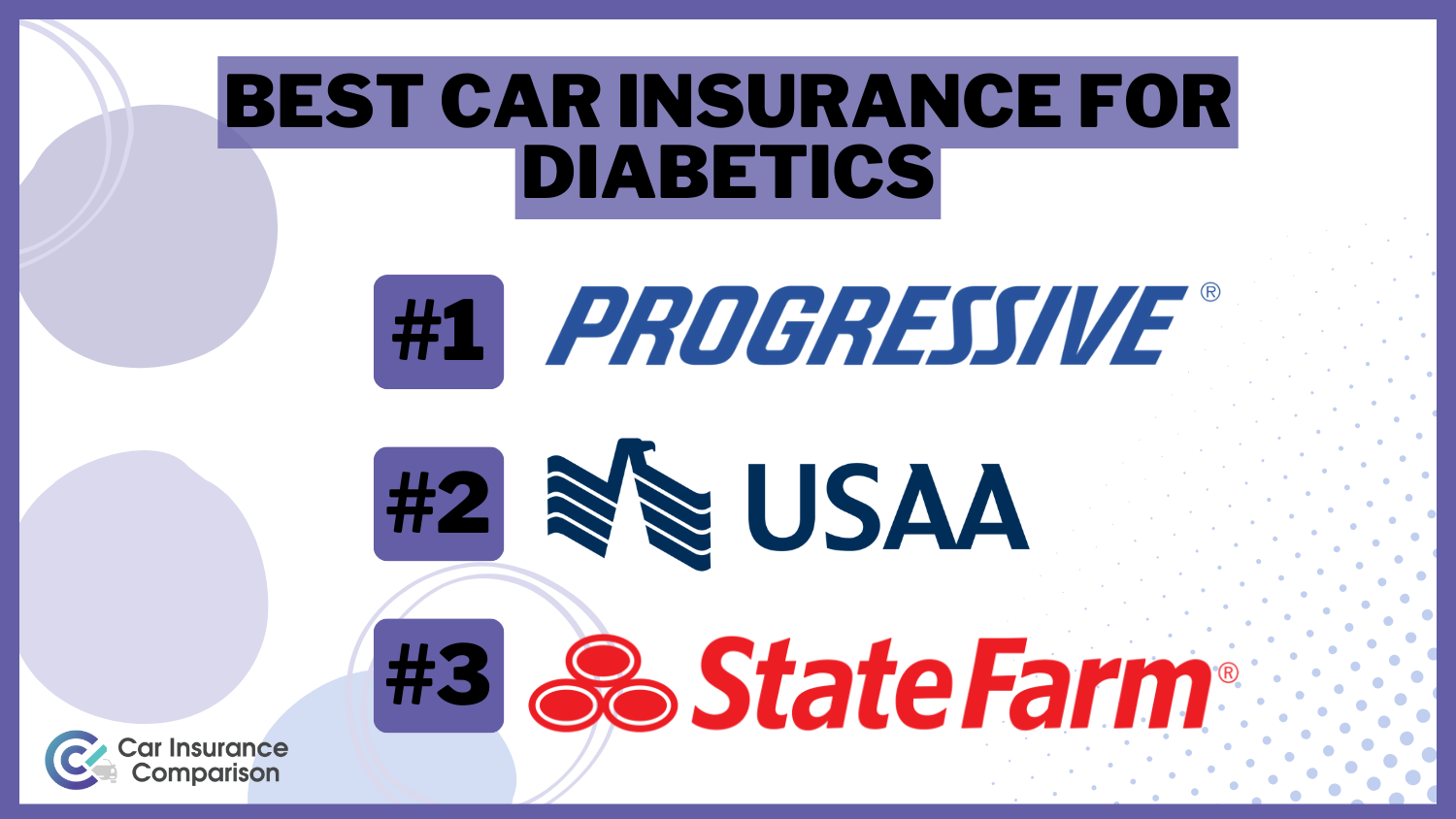 Best Car Insurance for Diabetics in 2024 (Find the Top 10 Companies Here!)