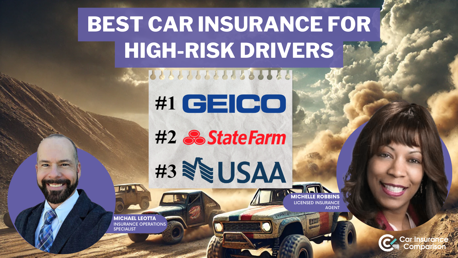 Best Car Insurance for High-Risk Drivers in 2025 (Top 8 Companies Ranked)