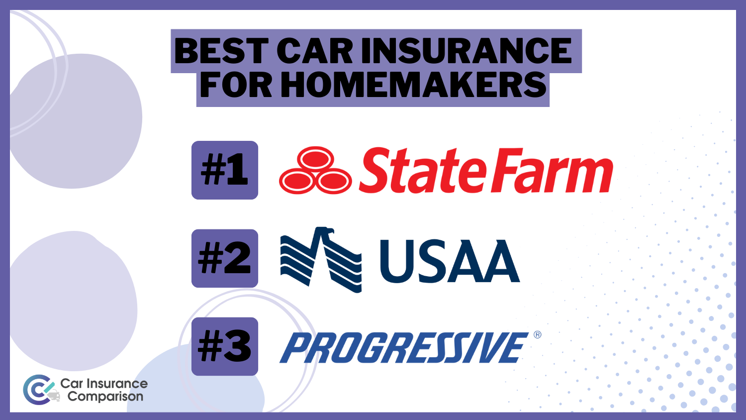 Best Car Insurance for Homemakers in 2024 (We Suggest These 10 Companies)