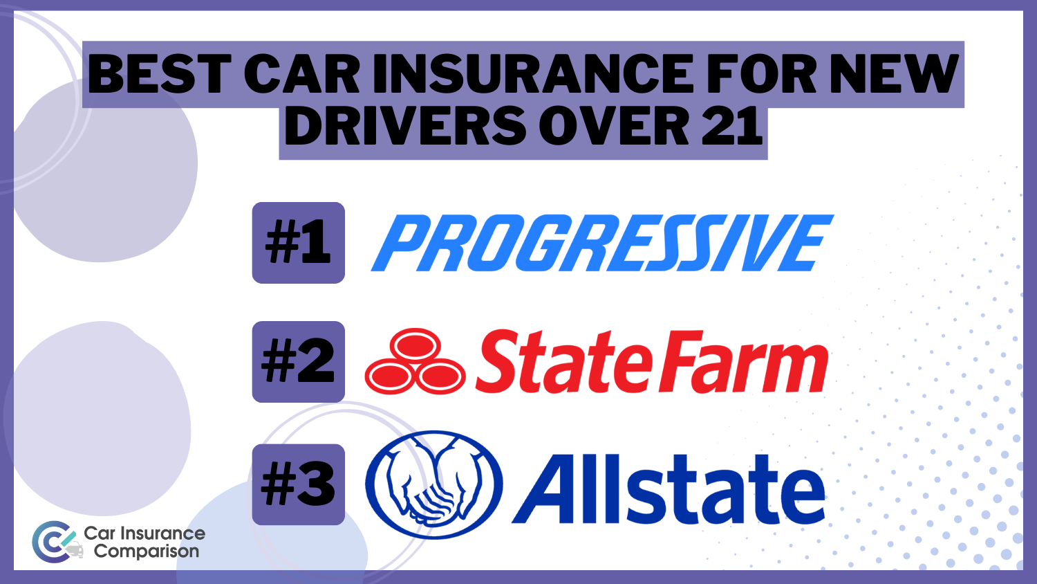 Best Car Insurance for New Drivers Over 21 in 2024 (Top 10 Companies)