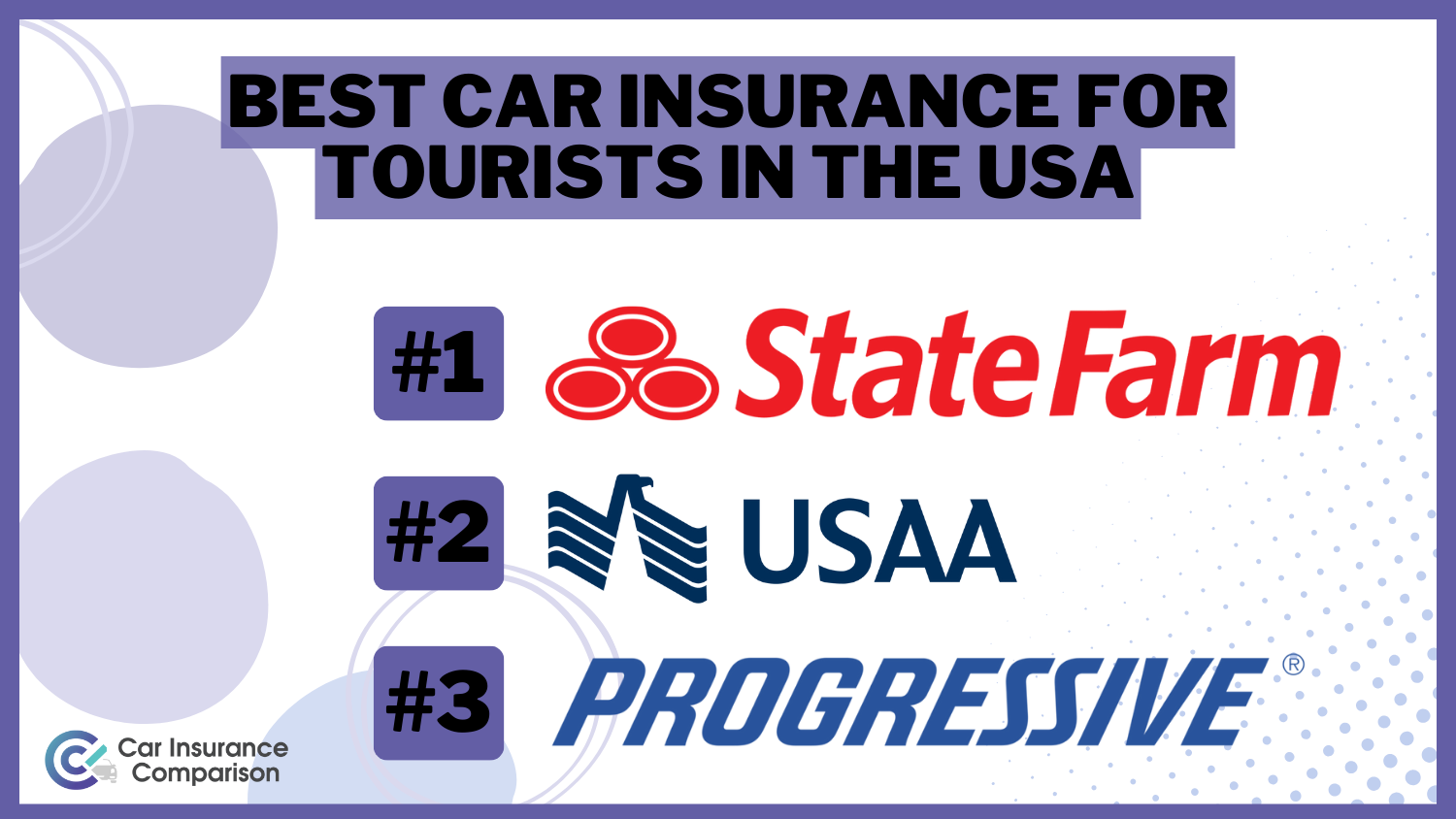 Best Car Insurance for Tourists in the USA in 2024 (Top 10 Companies Ranked)