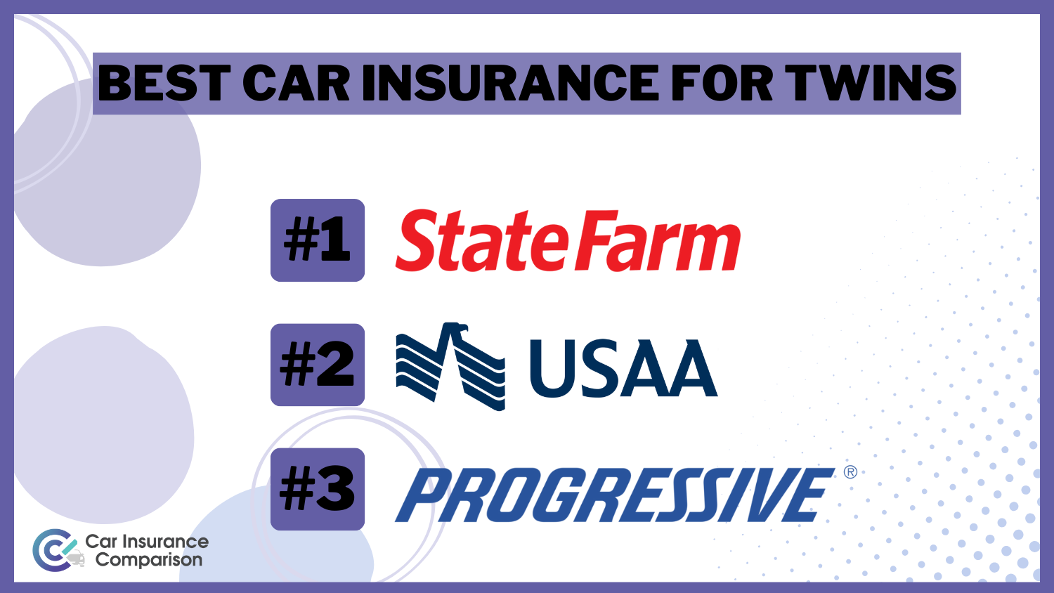 Best Car Insurance for Twins :State Farm, USAA, and Progressive