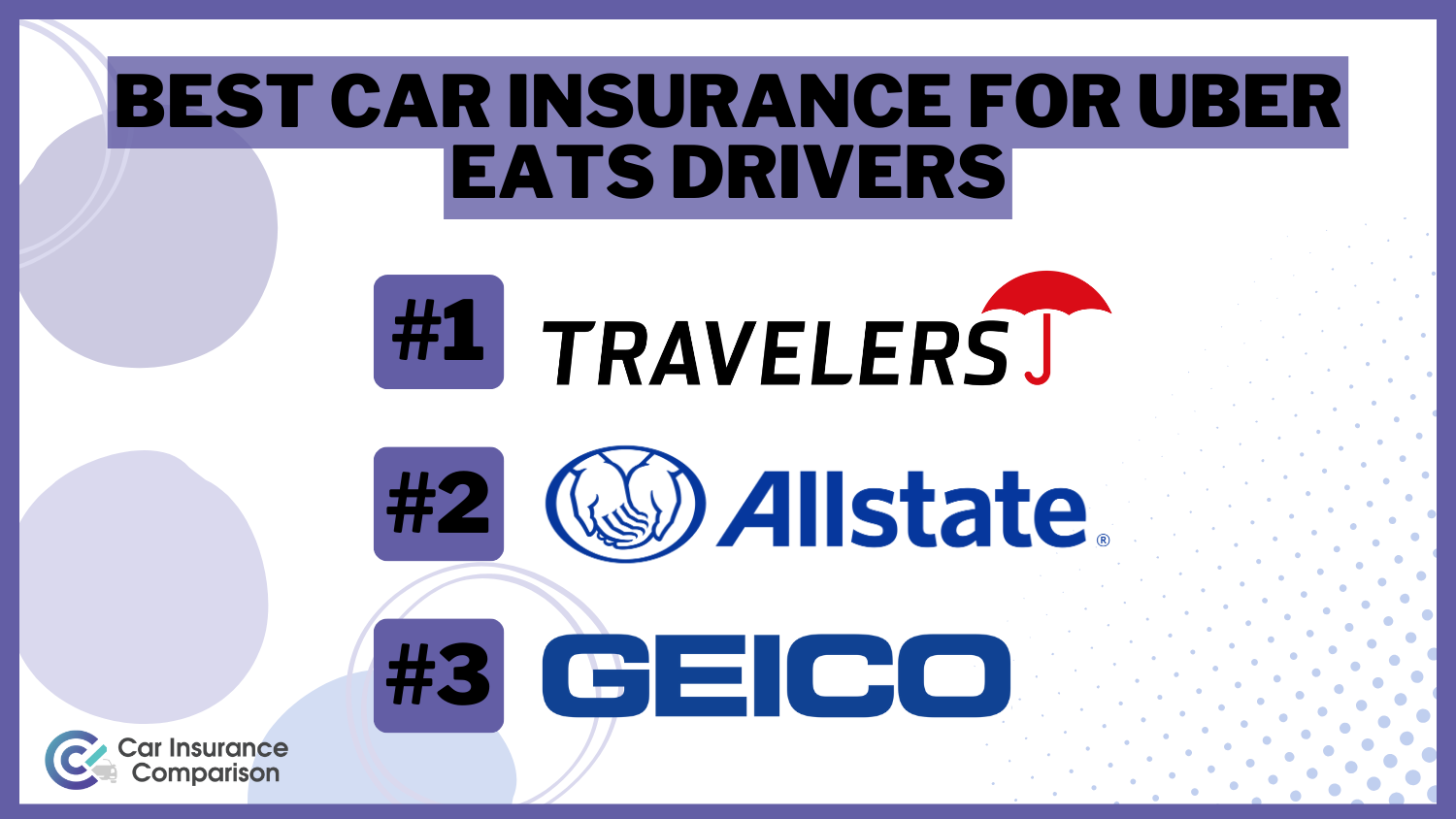 Best Car Insurance for Uber Eats Drivers in 2024 (Find the Top 10 Companies Here!)