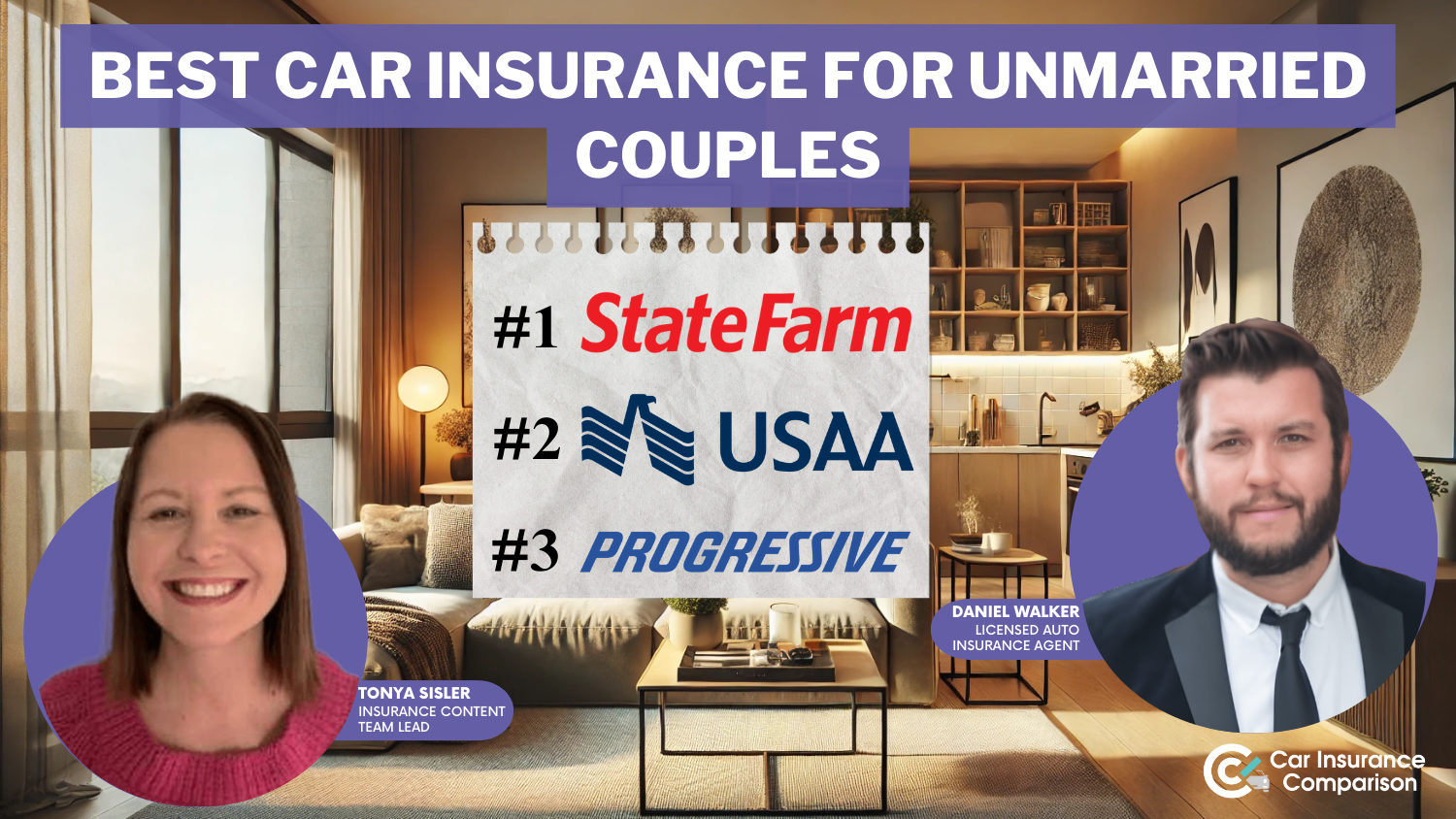 Best Car Insurance for Unmarried Couples in 2025  (Top 10 Companies)