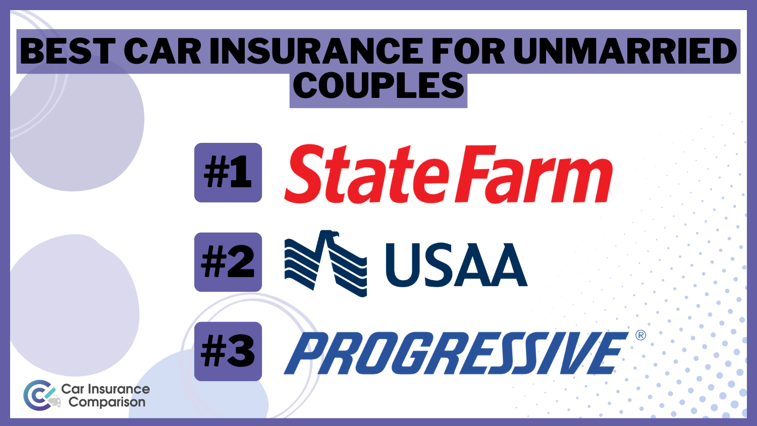Best Car Insurance for Unmarried Couples in 2024  (Top 10 Companies)