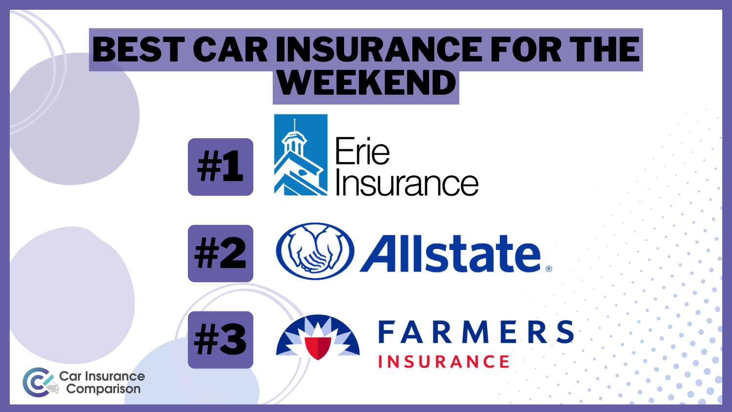 Best Car Insurance for the Weekend : Erie, Allstate, Farmers