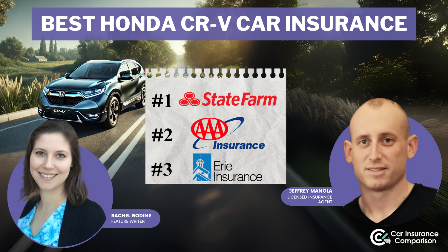 Best Honda CR-V Car Insurance in 2025 (Compare the Top 10 Companies)