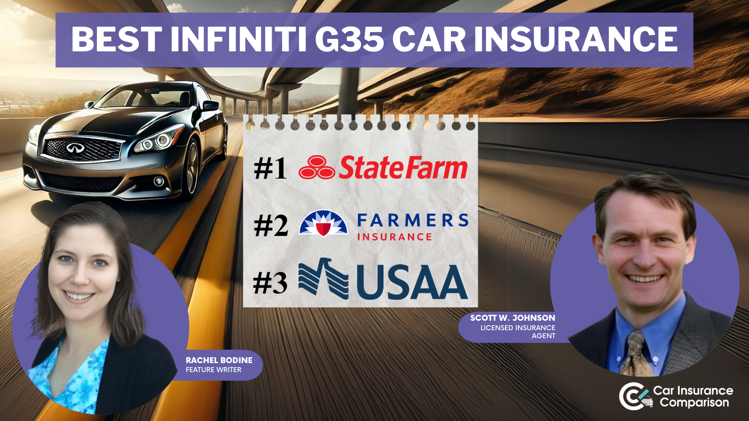 Best Infiniti G35 Car Insurance in 2025 (Find the Top 10 Companies Here)