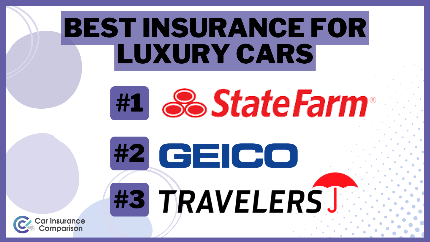 Best Insurance for Luxury Cars in 2024 (Find the Top 10 Companies Here!)