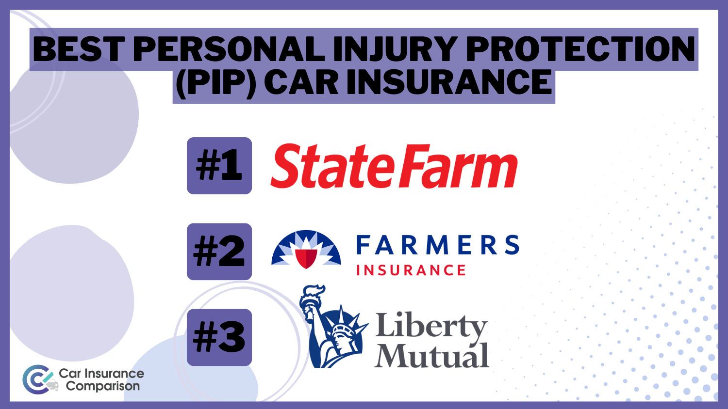 best personal injury protection car Insurance: State Farm, Farmers, Liberty Mutual
