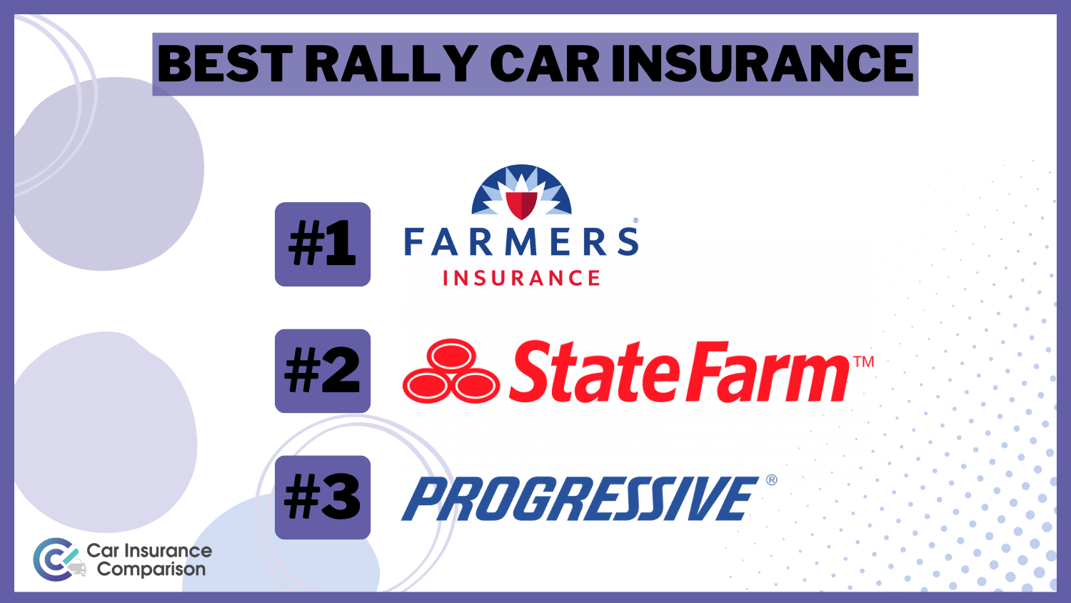 Best Rally Car Insurance: Farmers, State Farm, and Progressive