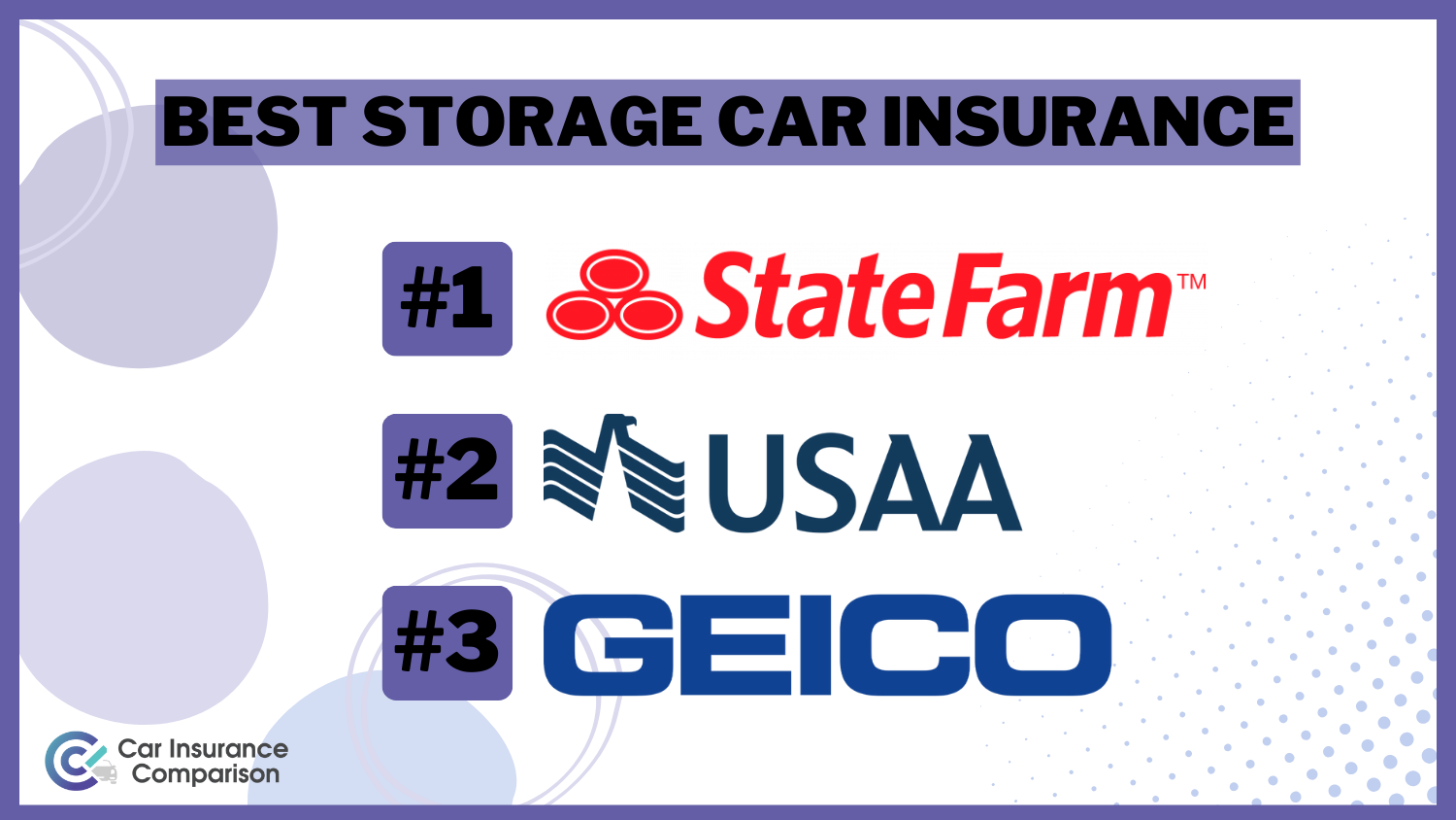 Best Storage Car Insurance: State Farm, USAA, Geico