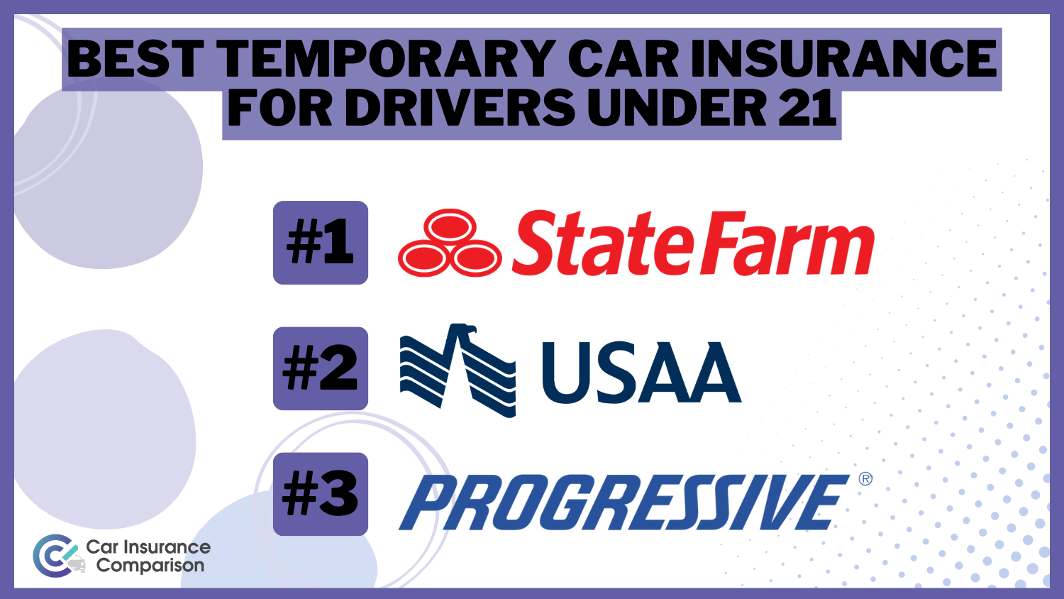 Best Temporary Car Insurance for Drivers Under 21 in 2024 (Top 10 Companies)