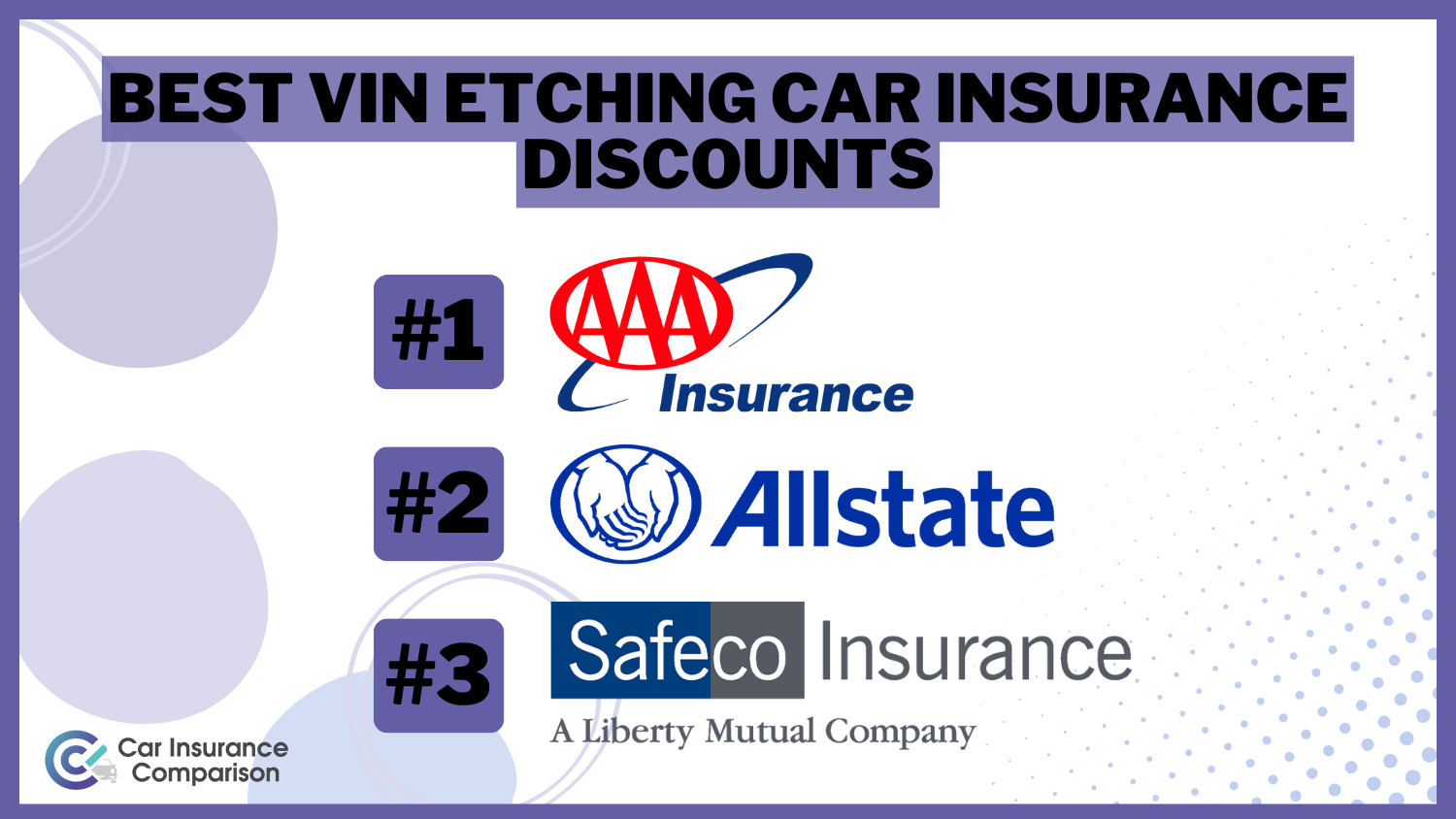 Best VIN Etching Car Insurance Discounts in 2024 (Your Guide to the Top 10 Companies)