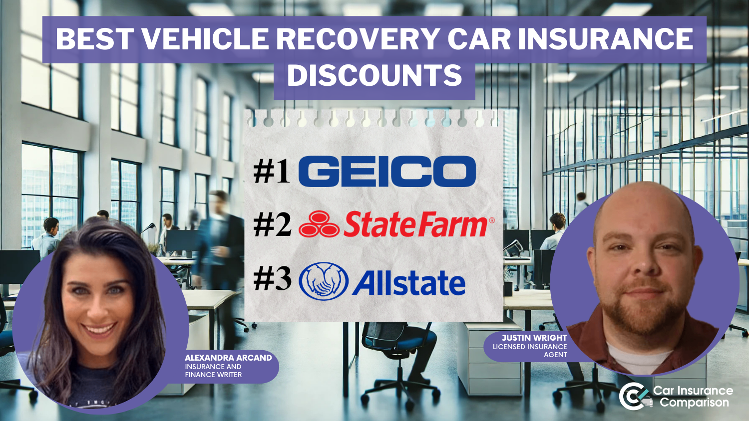 Geico, State Farm, and Allstate: Best Vehicle Recovery Car Insurance Discounts