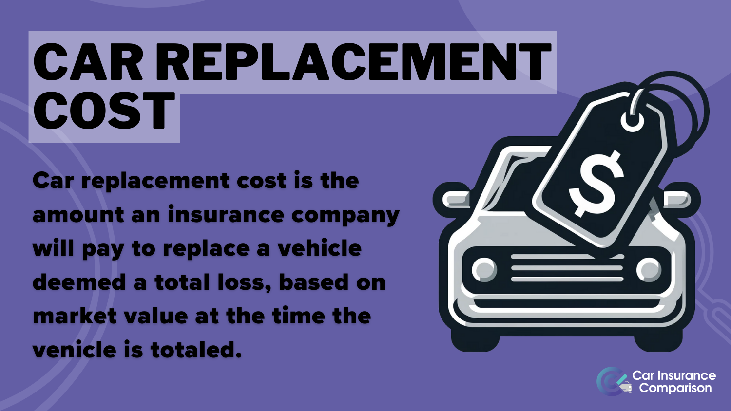 Best BMW 3 Series Car Insurance: Car replacement cost