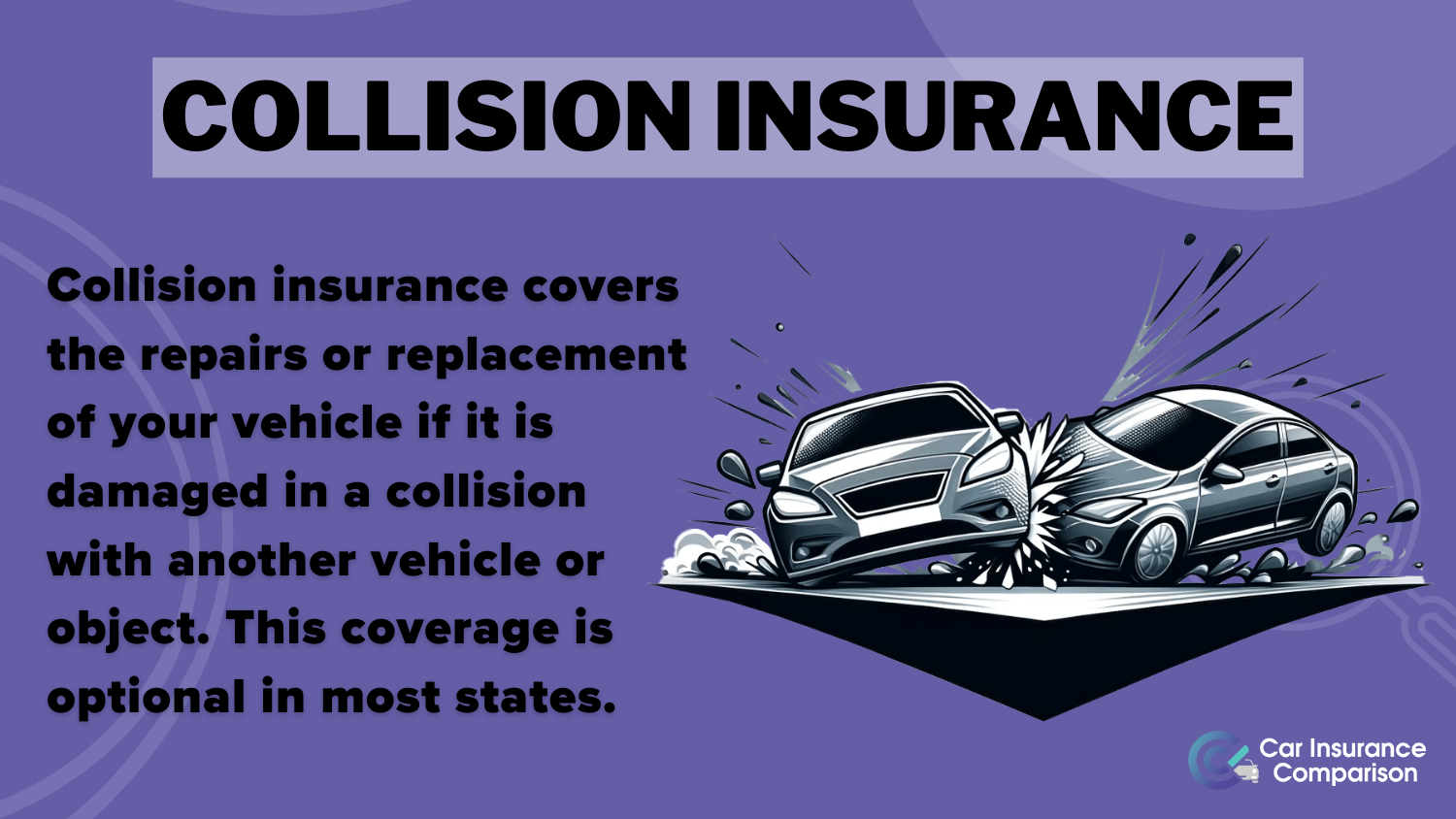 Best Chevrolet HHR Car Insurance: Collision Insurance Definition Card