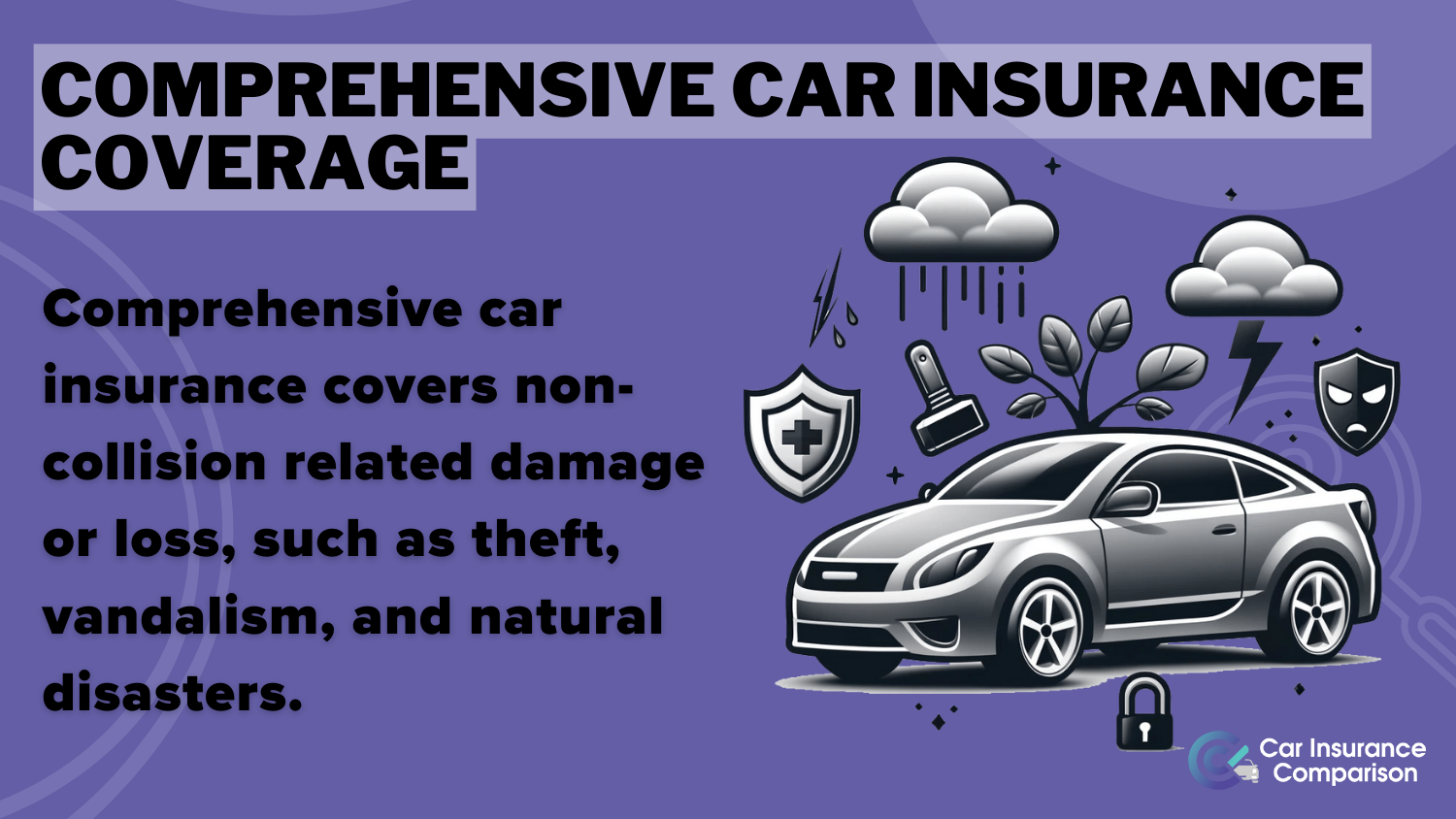 Best Hyundai Elantra GT car insurance: Comprehensive Car Insurance Coverage