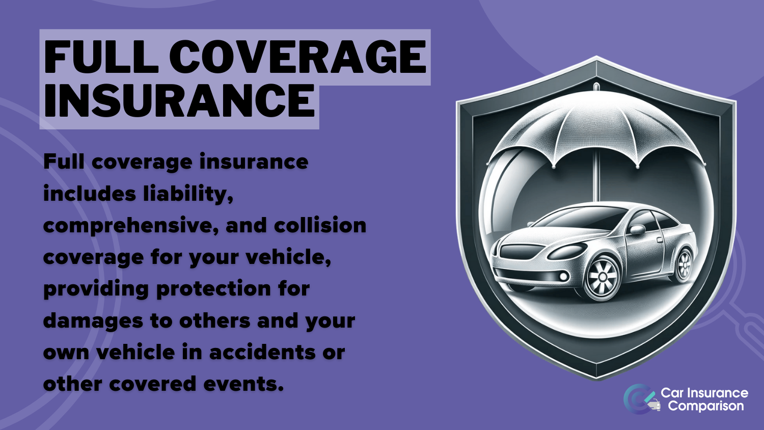 Best GMC Denali Car Insurance: Full Coverage Insurance Definition Card