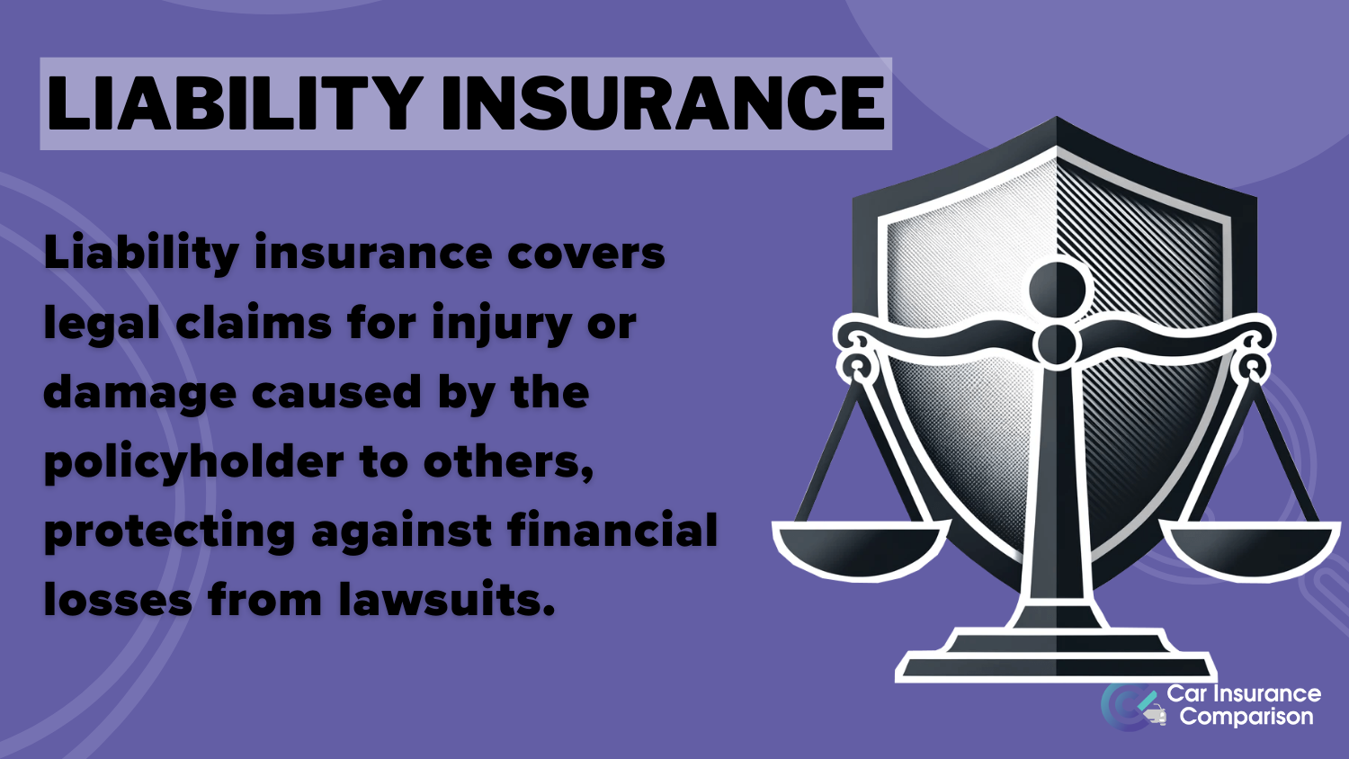 Best Saturn Aura Car Insurance: Liability Insurance Definition Card