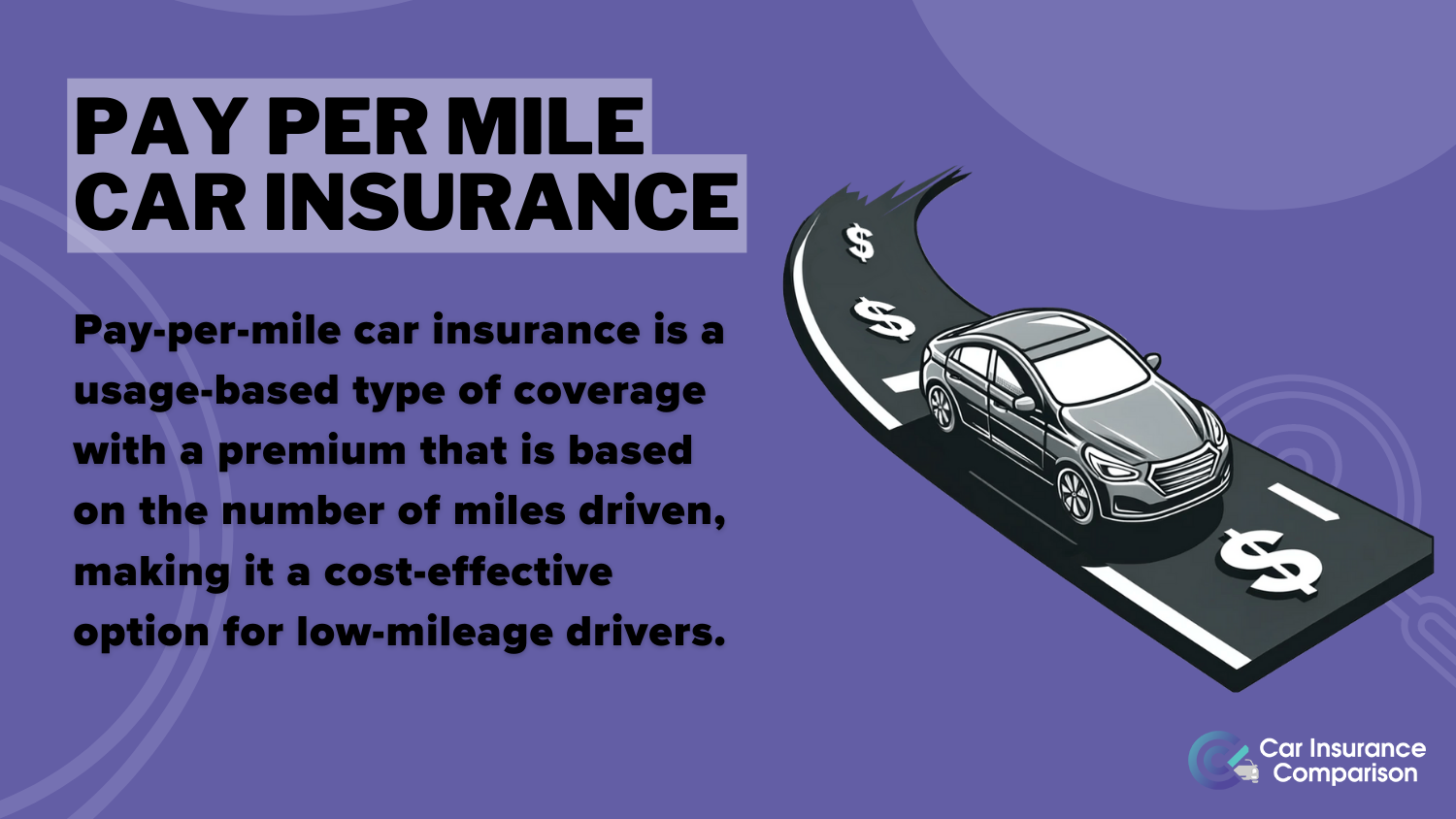 mile auto insurance car insurance review: pay-per-mile car insurance defined