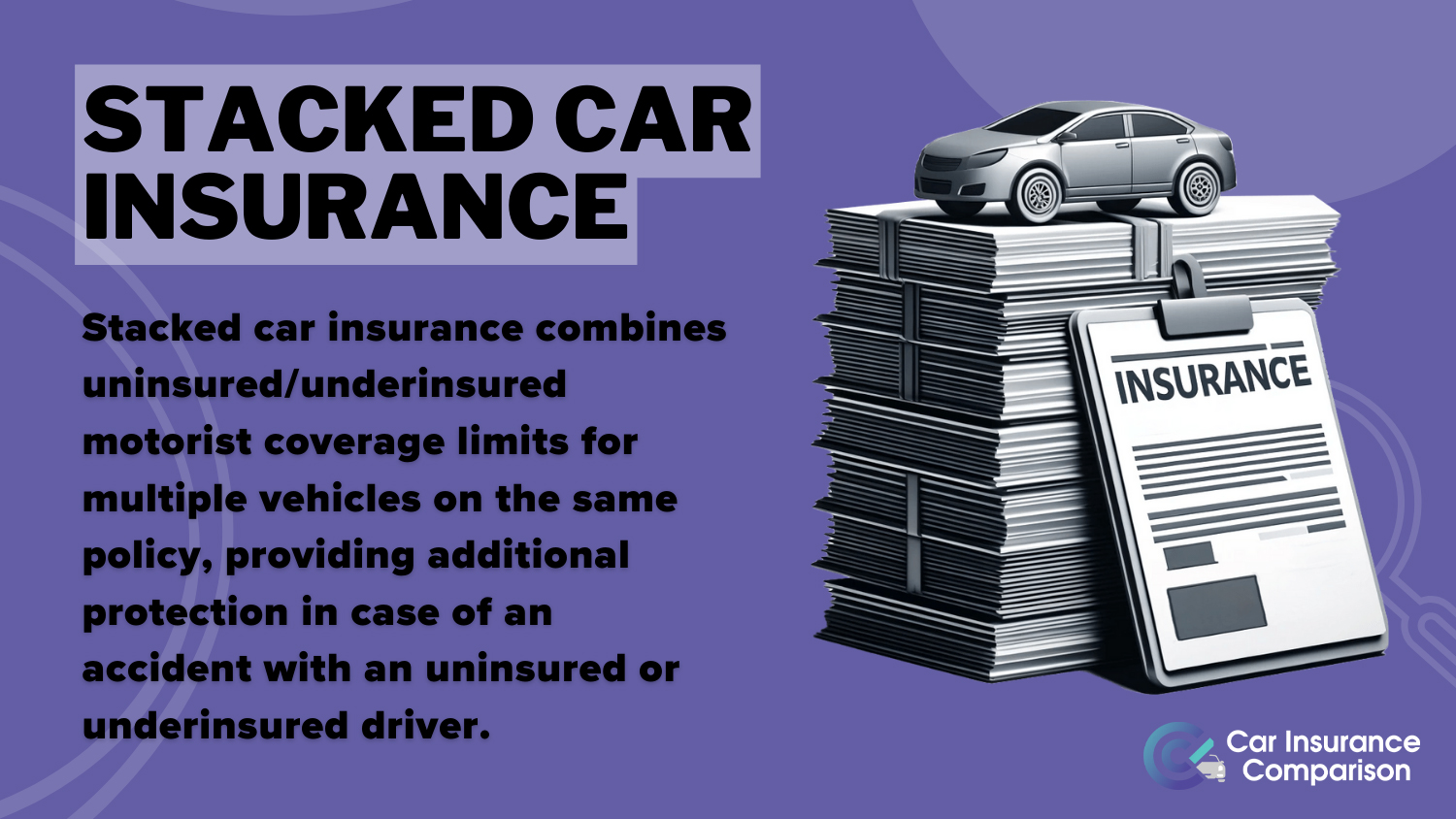 Best Lexus ES 330 Car Insurance: Stacked Car Insurance Definition card