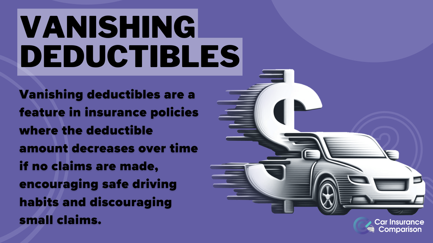 Best Ford Fairlane Car Insurance: Vanishing Deductibles Definition Card