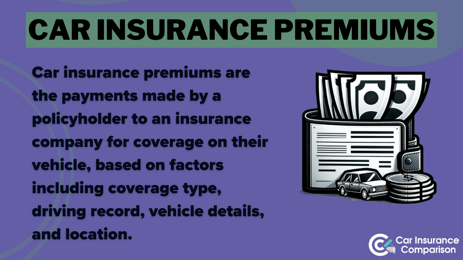 Car Insurance Premiums Definition Card: Cheap Three-Month Car Insurance