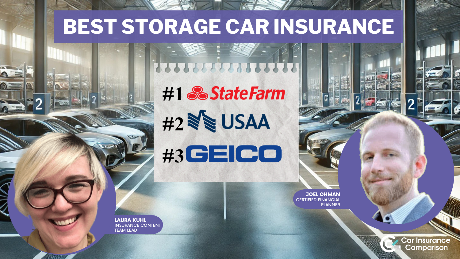 Best Storage Car Insurance in 2025 (Your Guide to the Top 10 Companies)