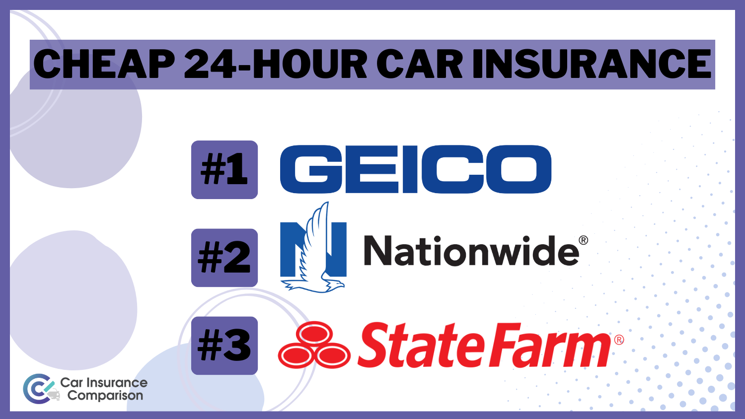 Cheap 24-Hour Car Insurance: Geico, Nationwide, and State Farm