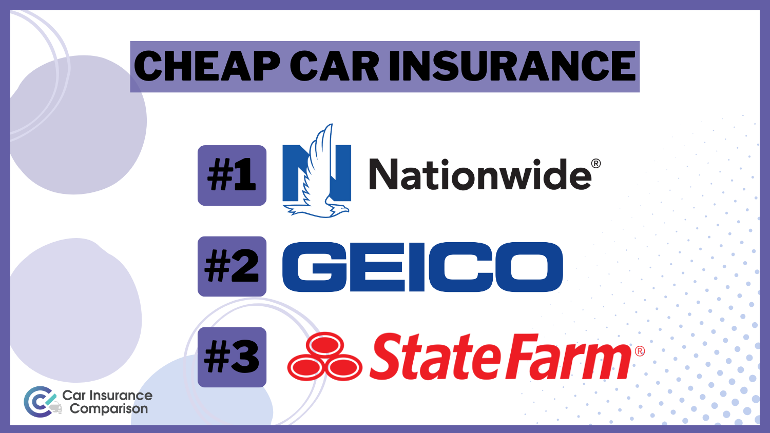 Cheap Car Insurance: Nationwide, Geico, State Farm