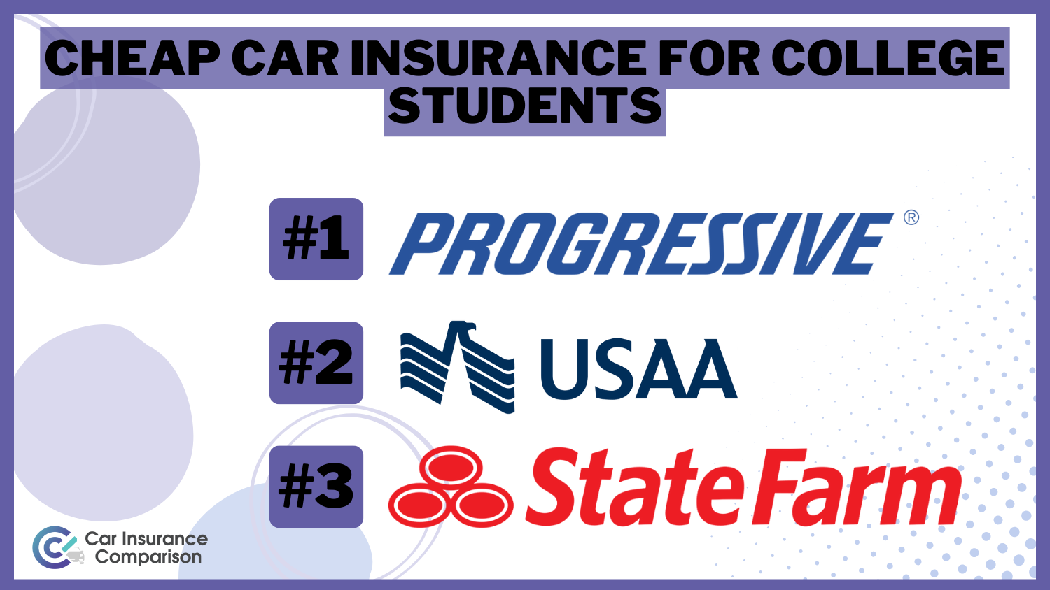 Cheap Car Insurance for College Students in 2024 (Save Money With These 10 Companies!)