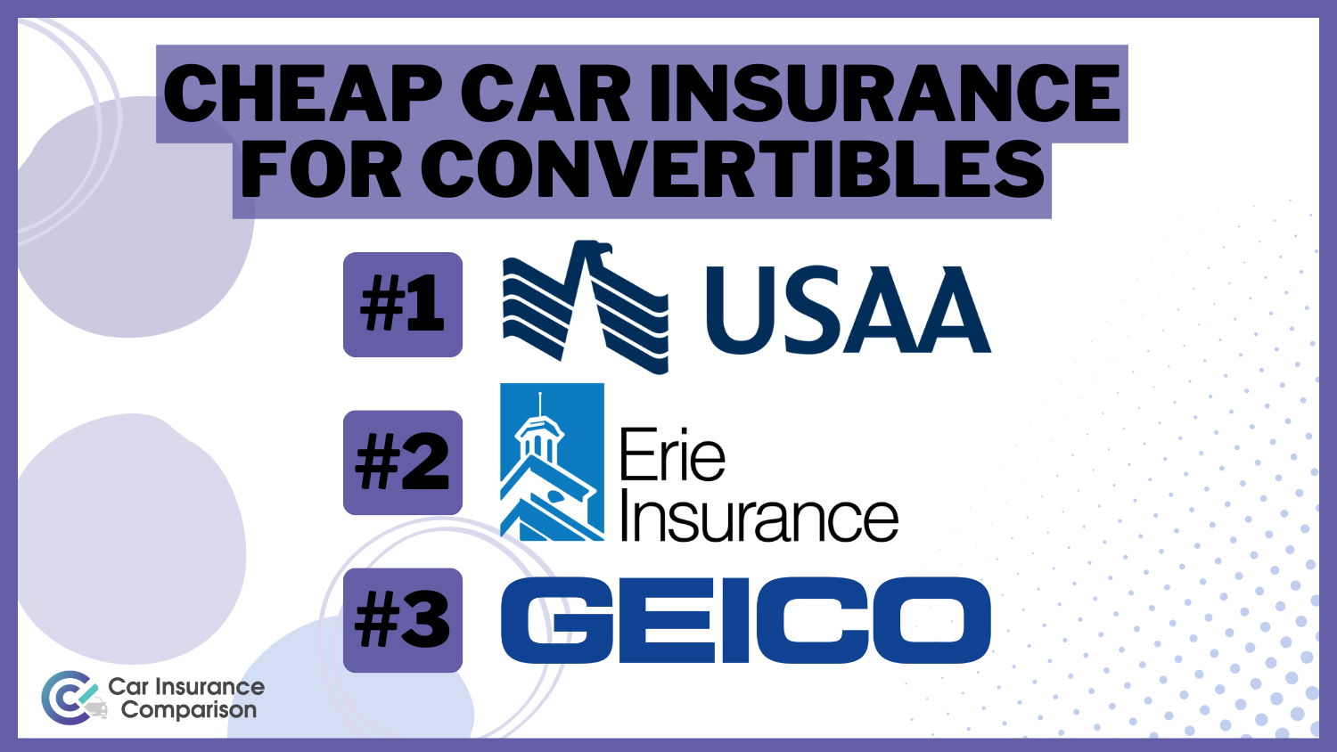 Cheap Car Insurance for Convertibles in 2024 (Cash Savings With These 10 Companies!)