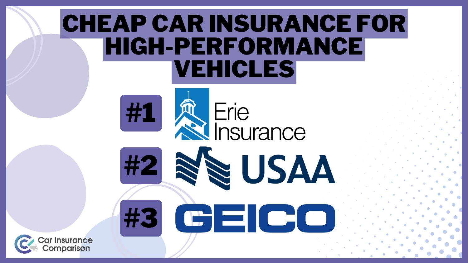 Cheap Car Insurance for High-Performance Vehicles: Erie, USAA, Geico