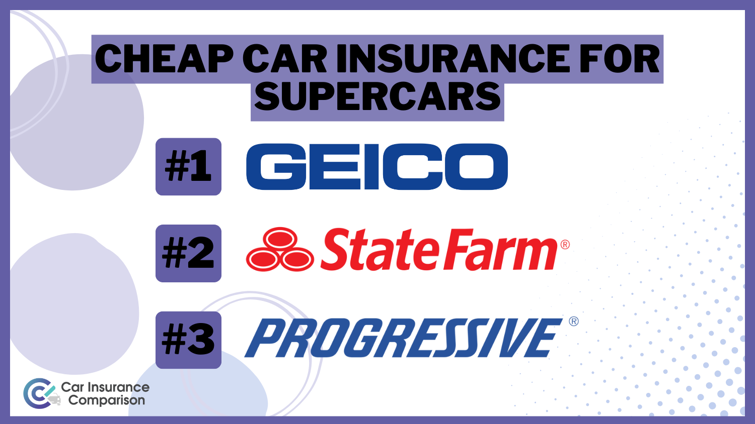Cheap Car Insurance for Supercars in 2024 (Top 10 Low-Cost Companies)
