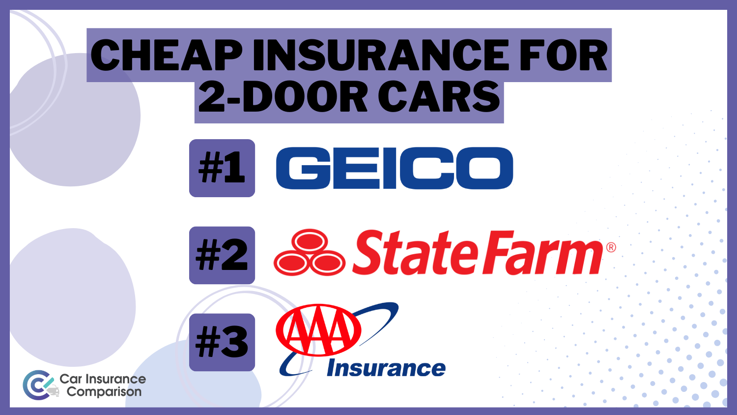 Cheap Insurance for 2-Door Cars in 2024 (Unlock Big Savings From These 10 Companies!)