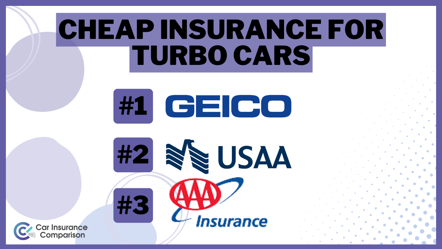 Cheap Insurance for Turbo Cars in 2024 (Save Money With These 10 Companies)