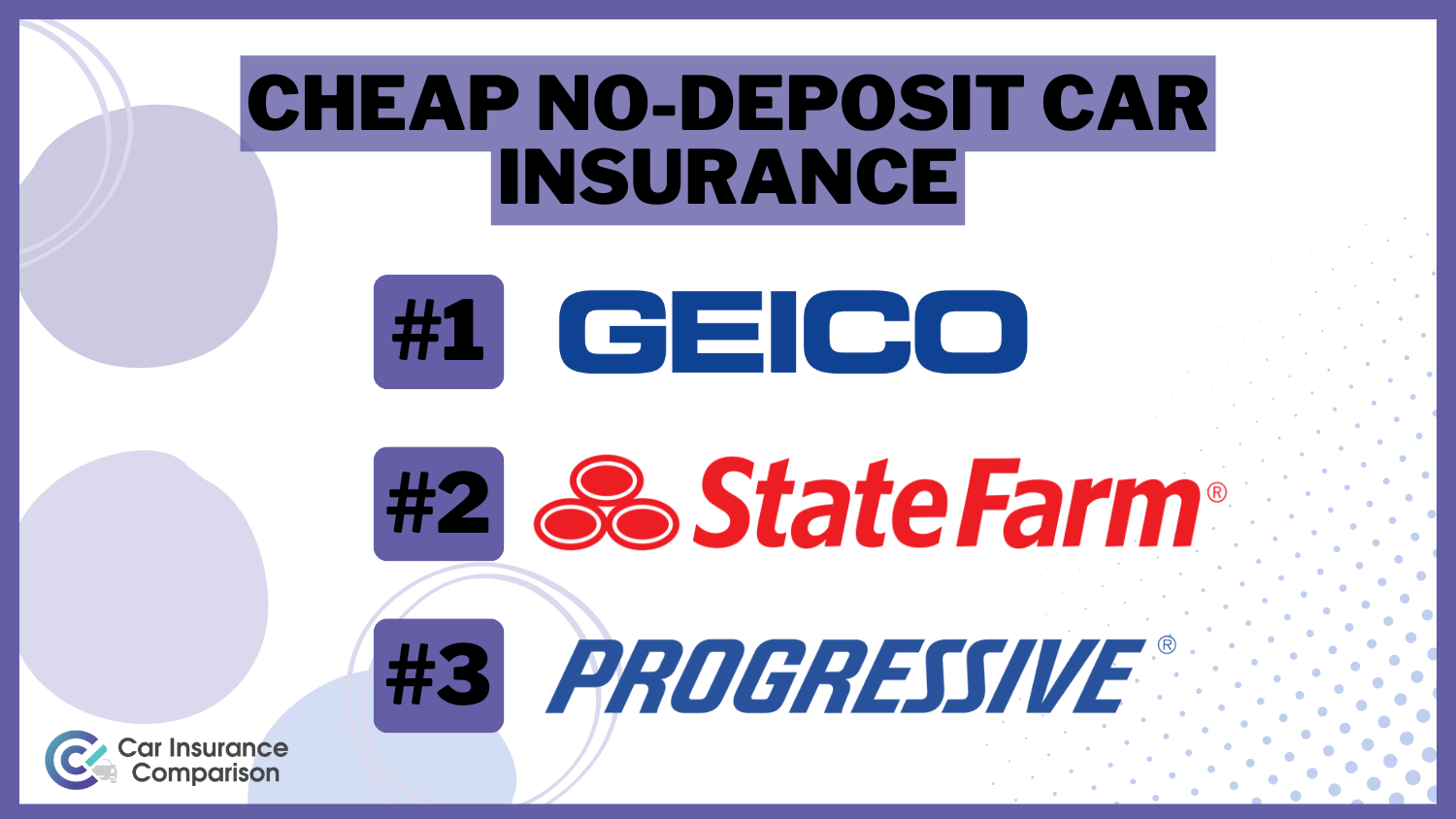 Cheap No-Deposit Car Insurance: Geico, State Farm, and Progressive