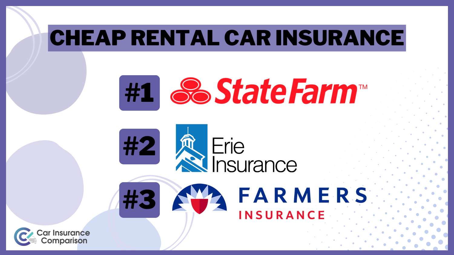 Cheap Rental Car Insurance: State Farm, Erie, and Farmers.