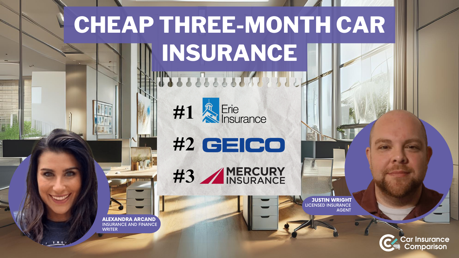 Cheap 3-Month Car Insurance in 2024 [Top 10 Companies for Savings]